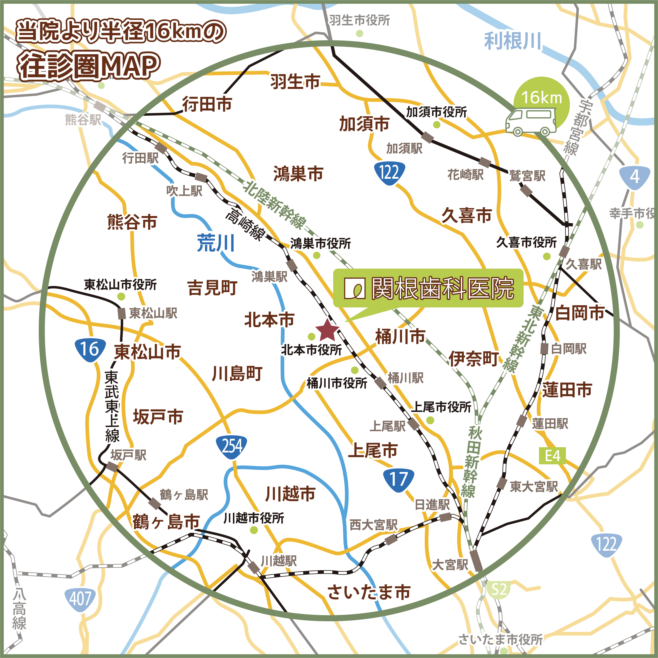訪問診療