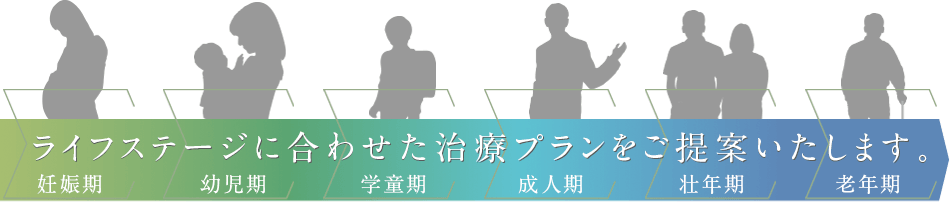 ライフステージに合わせた治療プランをご提案いたします。