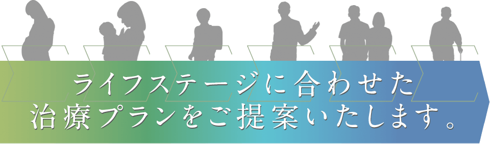 ライフステージに合わせた治療プランをご提案いたします。